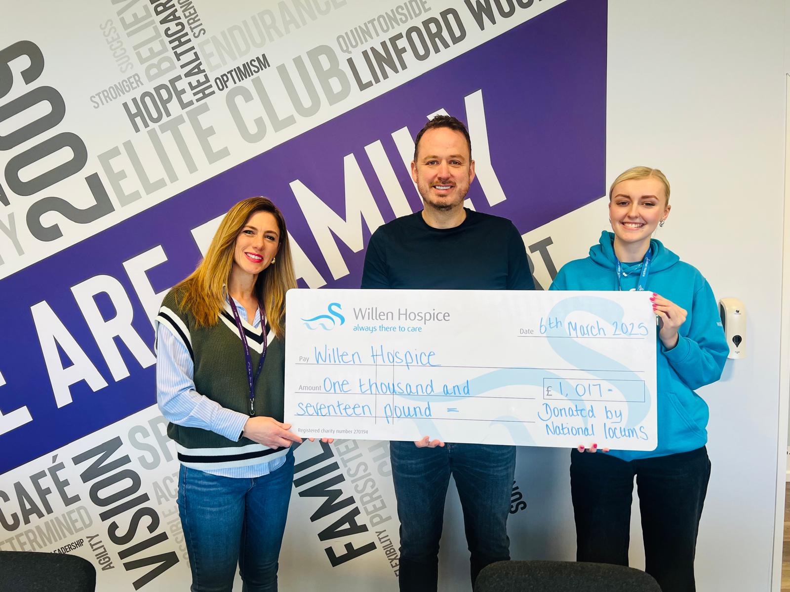 Charity partnerships: why they make good business sense